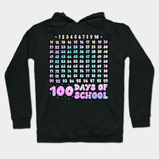 100Th Day Of School Teacher Kids 100 Days Math Numbers Hoodie